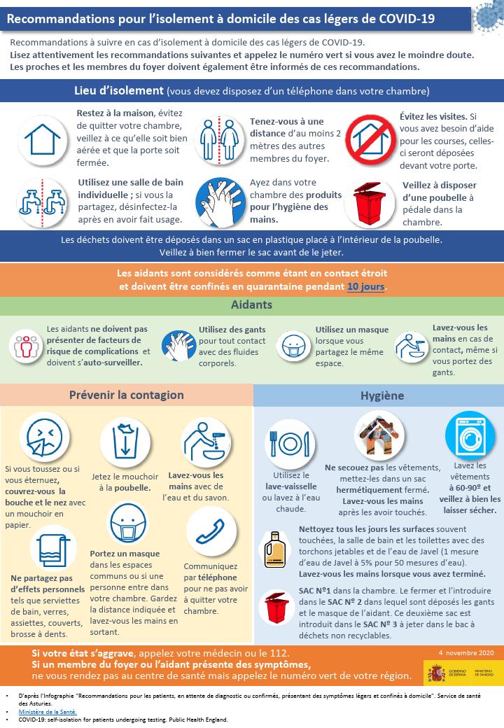 Recommandations pour l&rsquo;isolement &agrave; domicile des cas l&eacute;gers de COVID-19