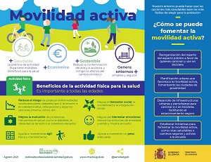 Infograf&iacute;a sobre Movilidad Activa