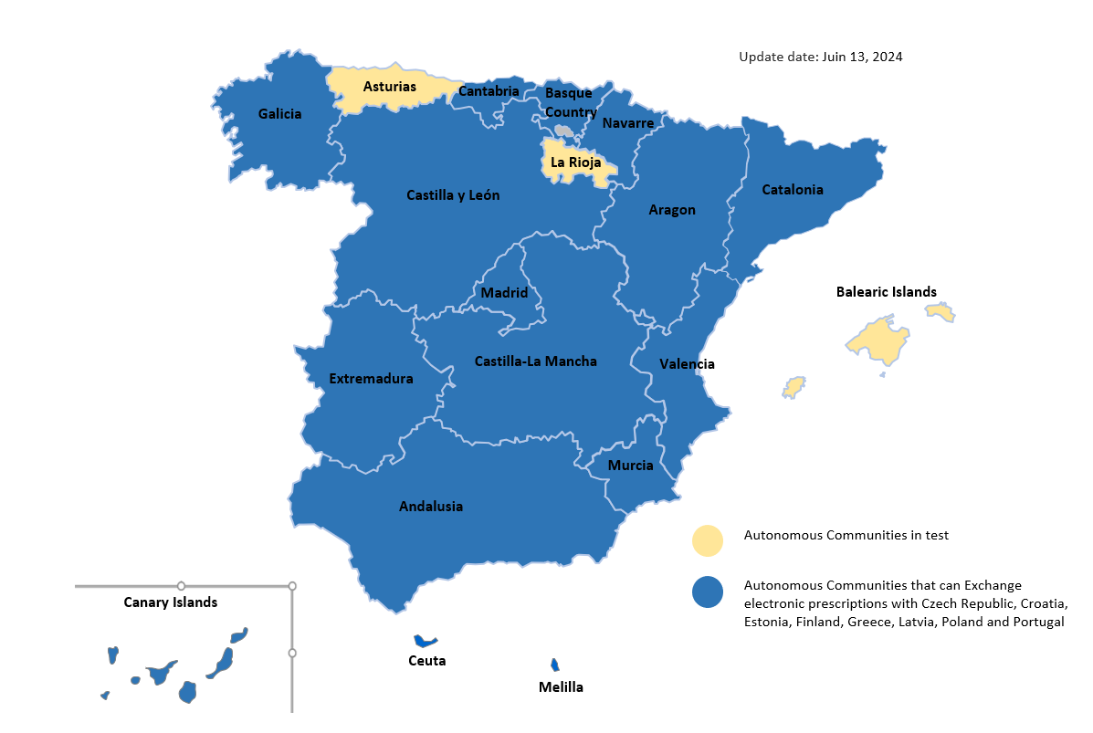 Mapa receta ccaa interoperabilidad europa