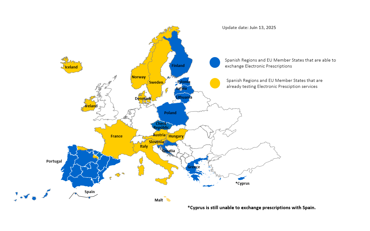 Mapa receta interoperabilidad europa