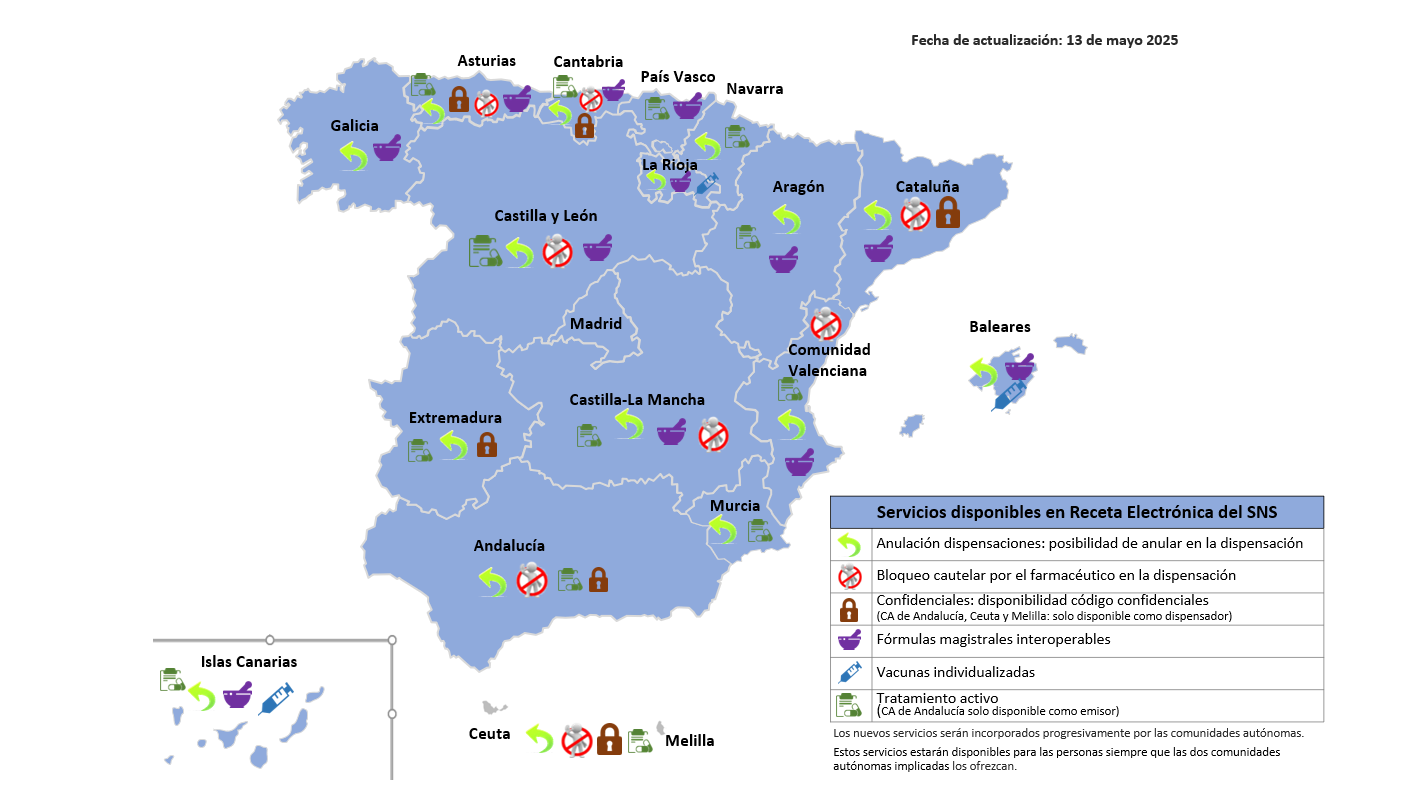 Mapa servicios receta
