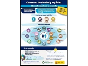 Consumo de alcohol y equidad. C&oacute;mo abordarlo en la consulta