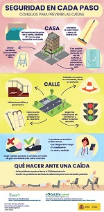 Consejos para prevenir las ca&iacute;das: Seguridad en cada paso