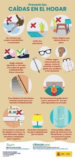 Prevenir las ca&iacute;das en el hogar
