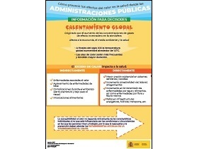 Infograf&iacute;a Prevenci&oacute;n durante las olas de calor - informaci&oacute;n para decisores