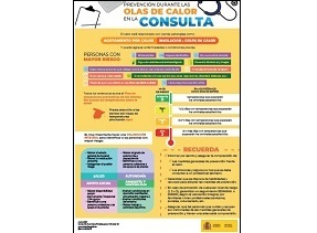 Infograf&iacute;a Prevenci&oacute;n durante las olas de calor en la consulta