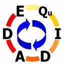 Ciclo de revisi&oacute;n de Equidad