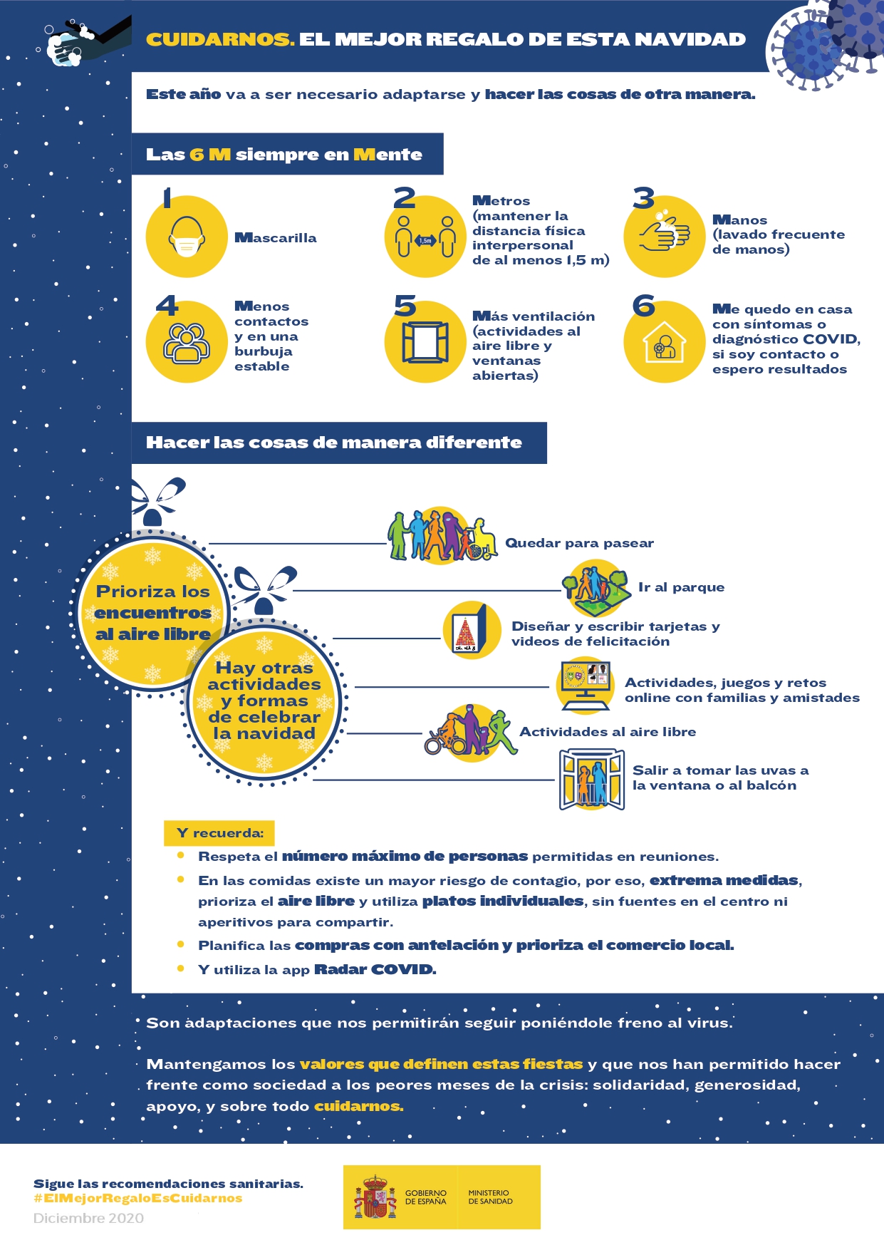 INFOGRAF&Iacute;A CUIDARNOS EL MEJOR REGALO