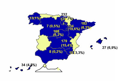 Participaci&oacute;n de las oficinas de farmacia en la dispensaci&oacute;n de metadona por comunidades aut&oacute;nomas