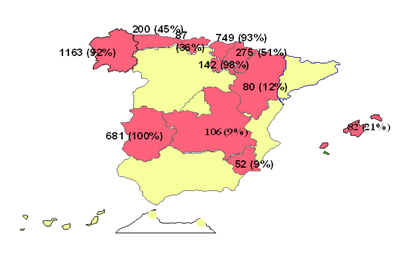 Participaci&oacute;n de las oficinas de farmacia en la dispensaci&oacute;n de material de inyecci&oacute;n. Espa&ntilde;a ICAP - 2004.
