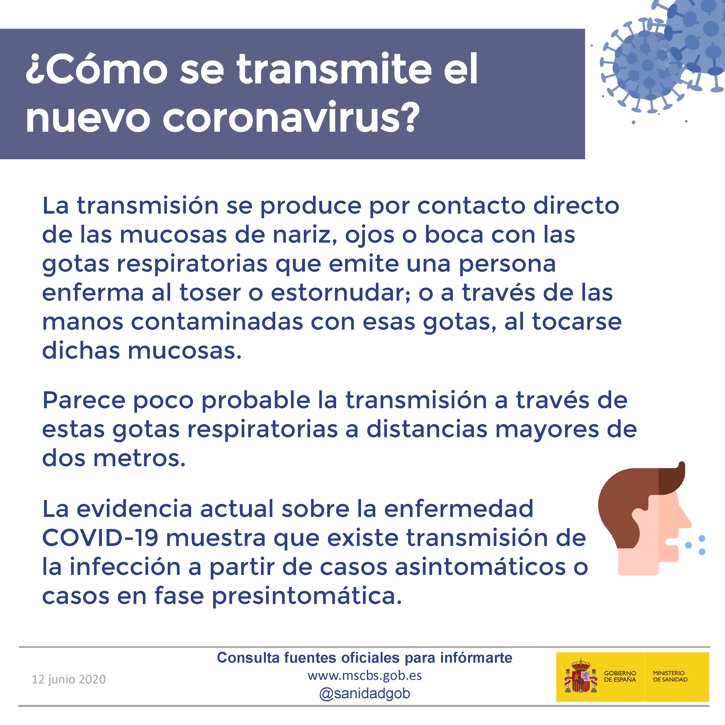 C&oacute;mo se transmite