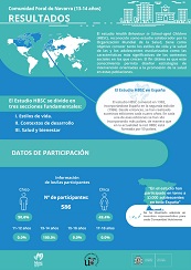 Navarra 13 - 14 a&ntilde;os