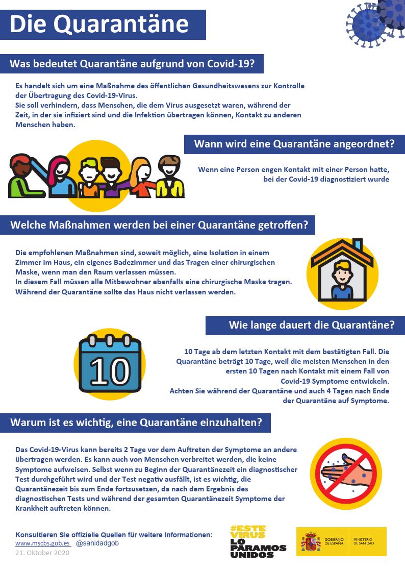 Die Quarant&auml;ne