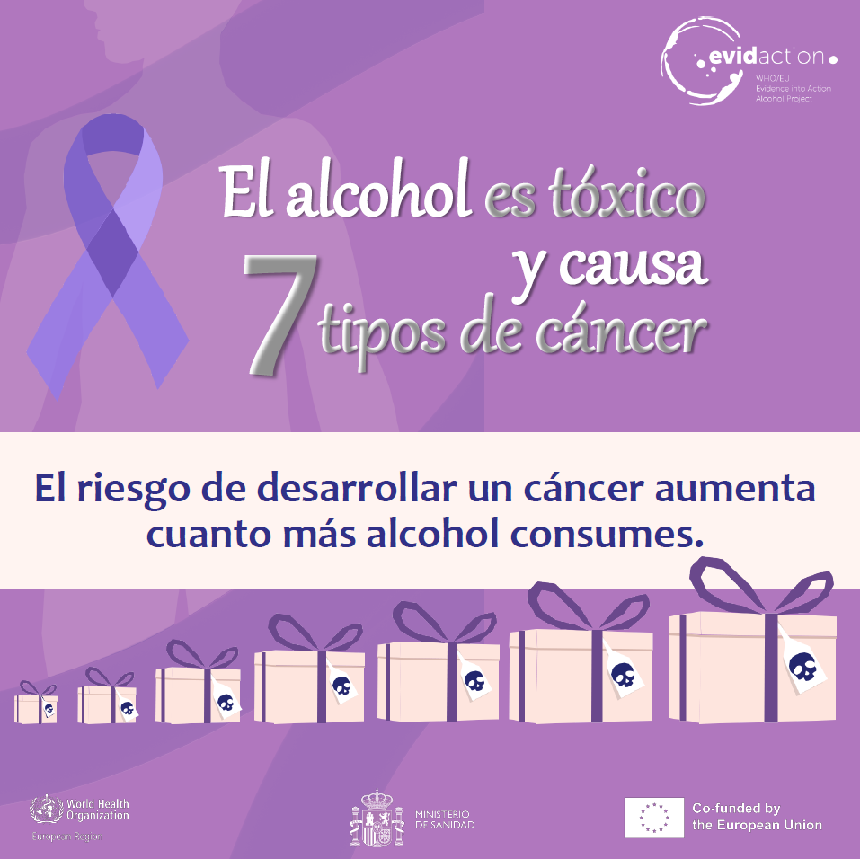 7 tipos de c&aacute;ncer