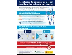 Efectos del consumo de alcohol diferentes en hombres y mujeres