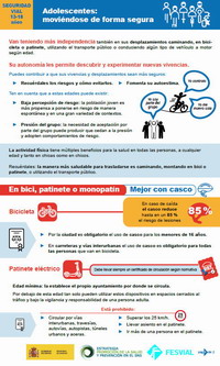 Seguridad vial 13-18 a&ntilde;os