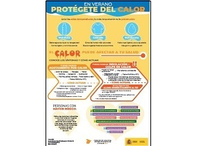 Infograf&iacute;a Pr&oacute;tegete del Calor