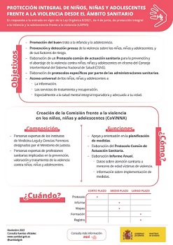 Infografia Protecci&oacute;n integral Covinna