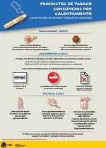 Infograf&iacute;a de productos de tabaco consumidos por calentamiento