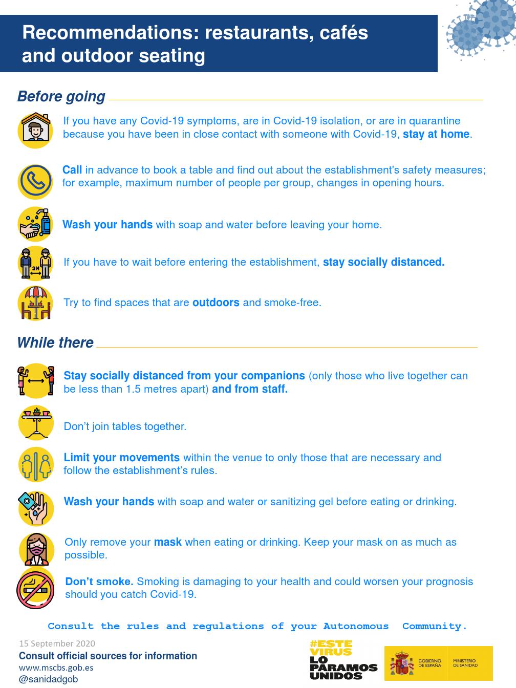 Recommendations: restaurants, caf&eacute;s and outdoor seating