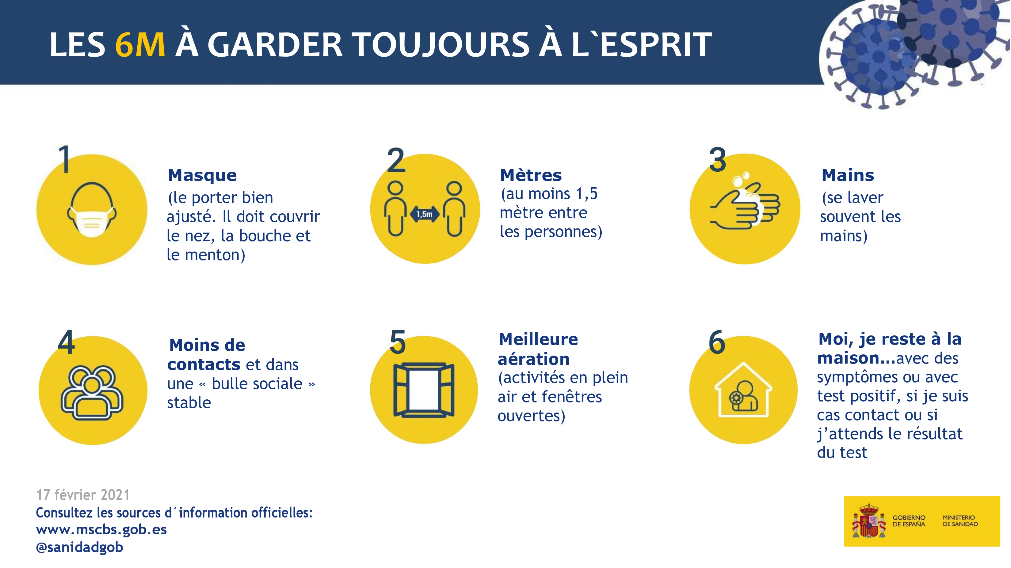 Les 6m &agrave; garder toujours &agrave; l`esprit