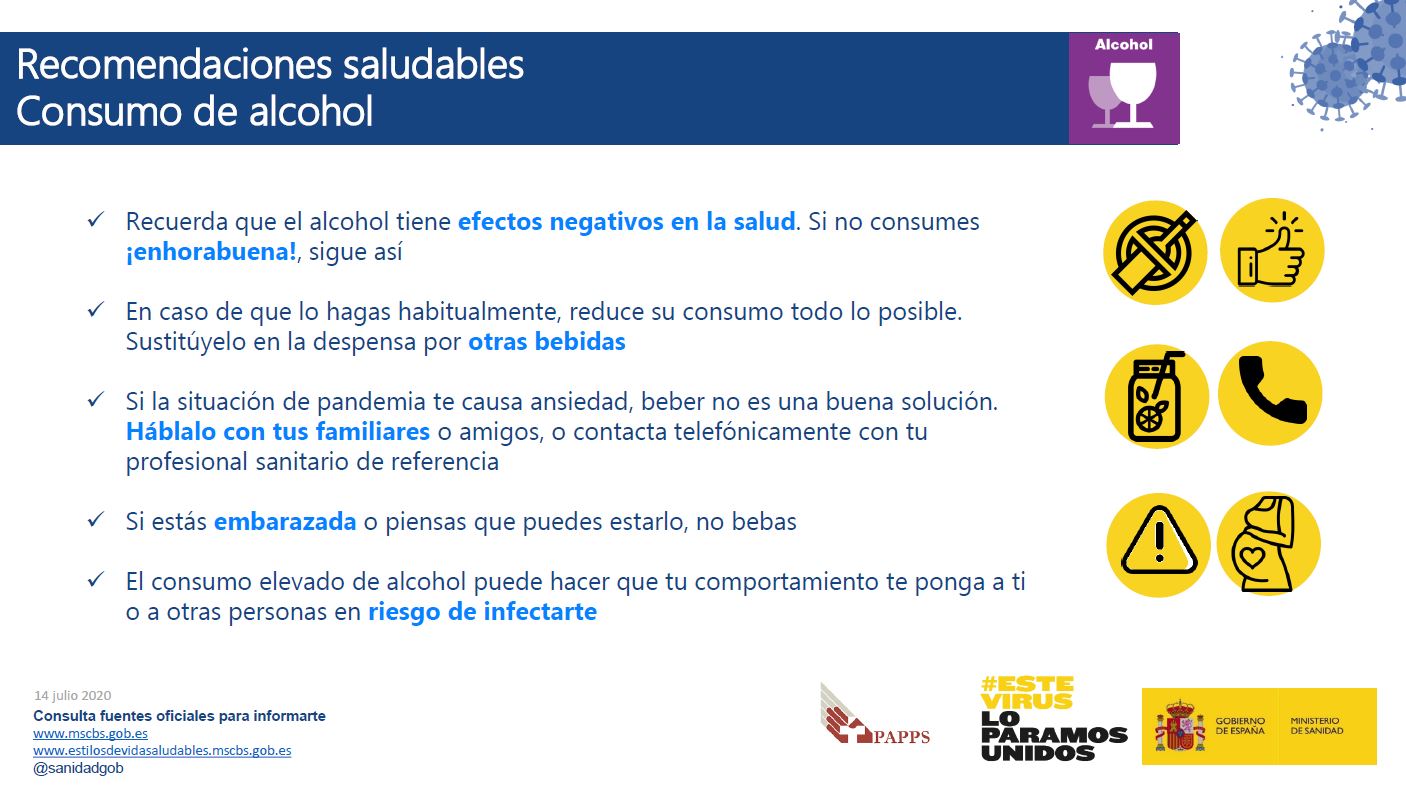 Recomendaciones consumo alcohol