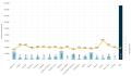 13/01/2025 - 6597-Figura3