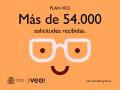28/01/2026 - El Plan Veo recibe más de 54.000 solicitudes desde su implementación