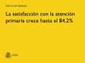 17/12/2024 - La satisfacción con la atención primaria crece hasta el 84,2%