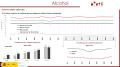 03/12/2024 - Alcohol informe