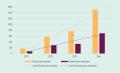 12/12/2024 - grafico2