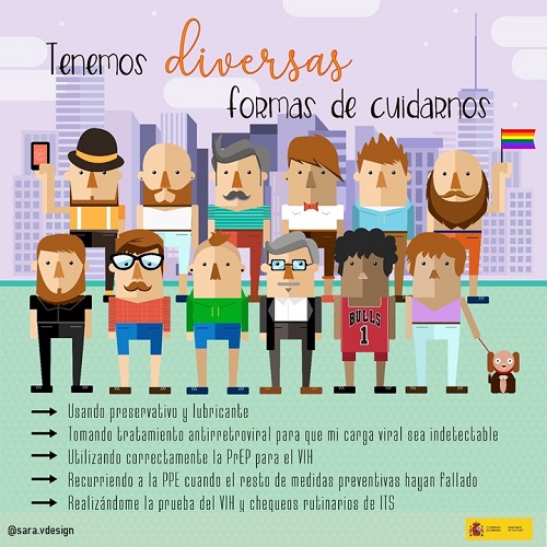 Campa&ntilde;a 2020: Tenemos diversas formas de cuidarnos. Campa&ntilde;a dirigida a hombres gais, bisexuales y otros hombres que tienen sexo con hombres