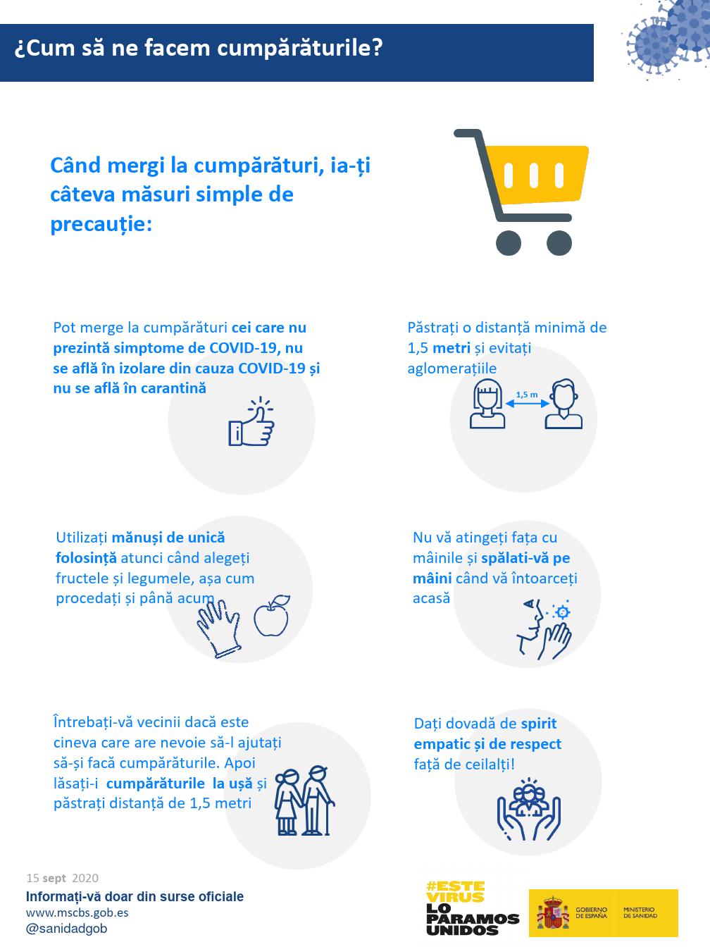 &iquest;Cum să ne facem cumpărăturile?