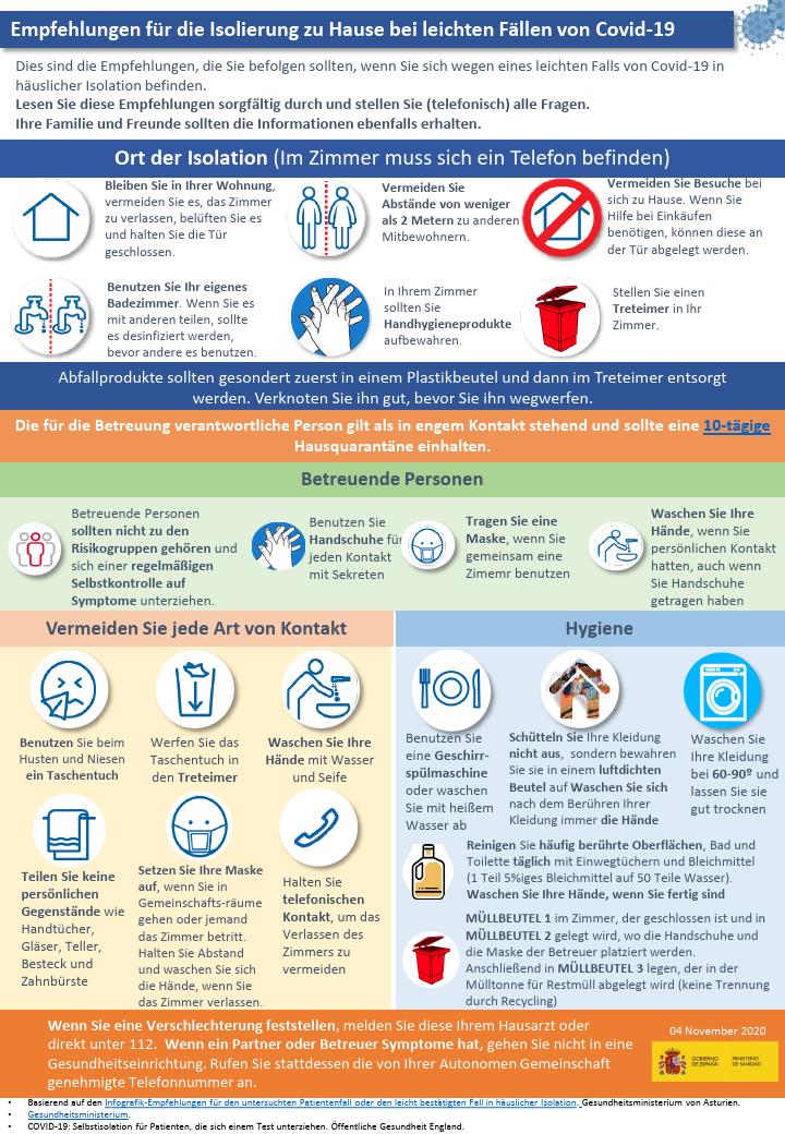 Empfehlungen f&uuml;r die Isolierung zu Hause bei leichten F&auml;llen von Covid-19
