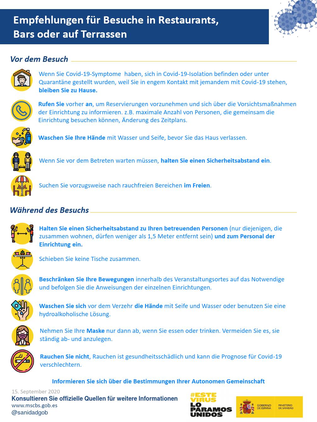 Empfehlungen f&uuml;r Besuche in Restaurants, Bars oder auf