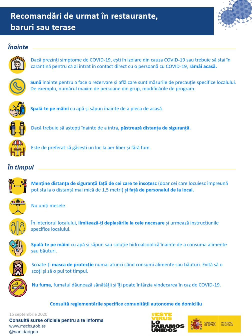 Recomandări de urmat &icirc;n restaurante, baruri sau terase