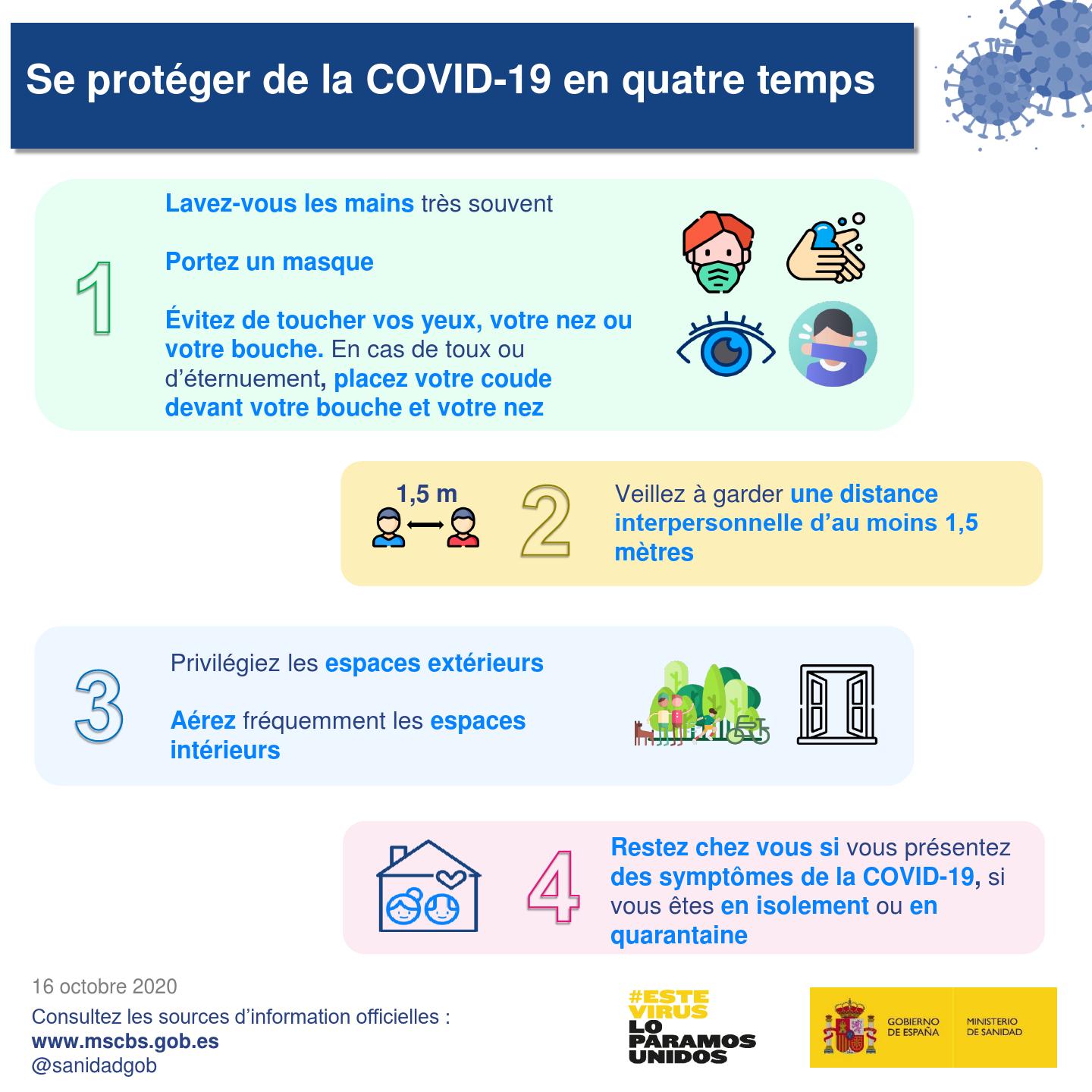 Se prot&eacute;ger de la COVID 19 en quatre temps