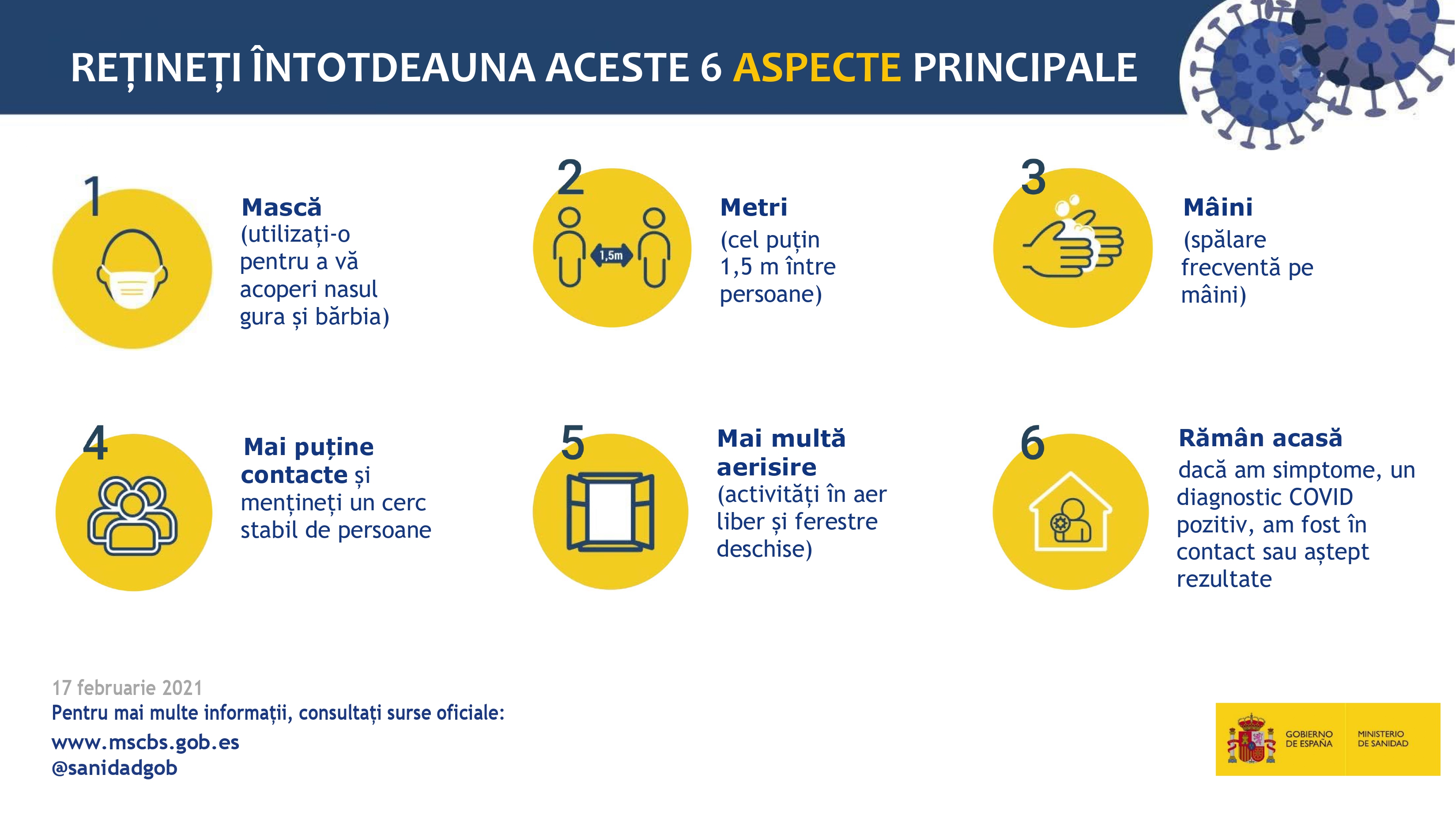 Rețineți &icirc;ntotdeauna aceste 6 aspecte principale