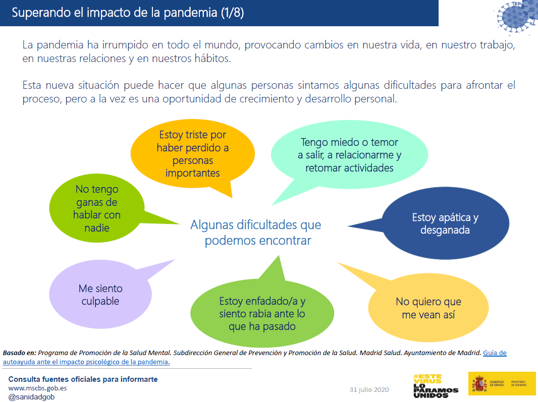 Gesti&oacute;n emocional