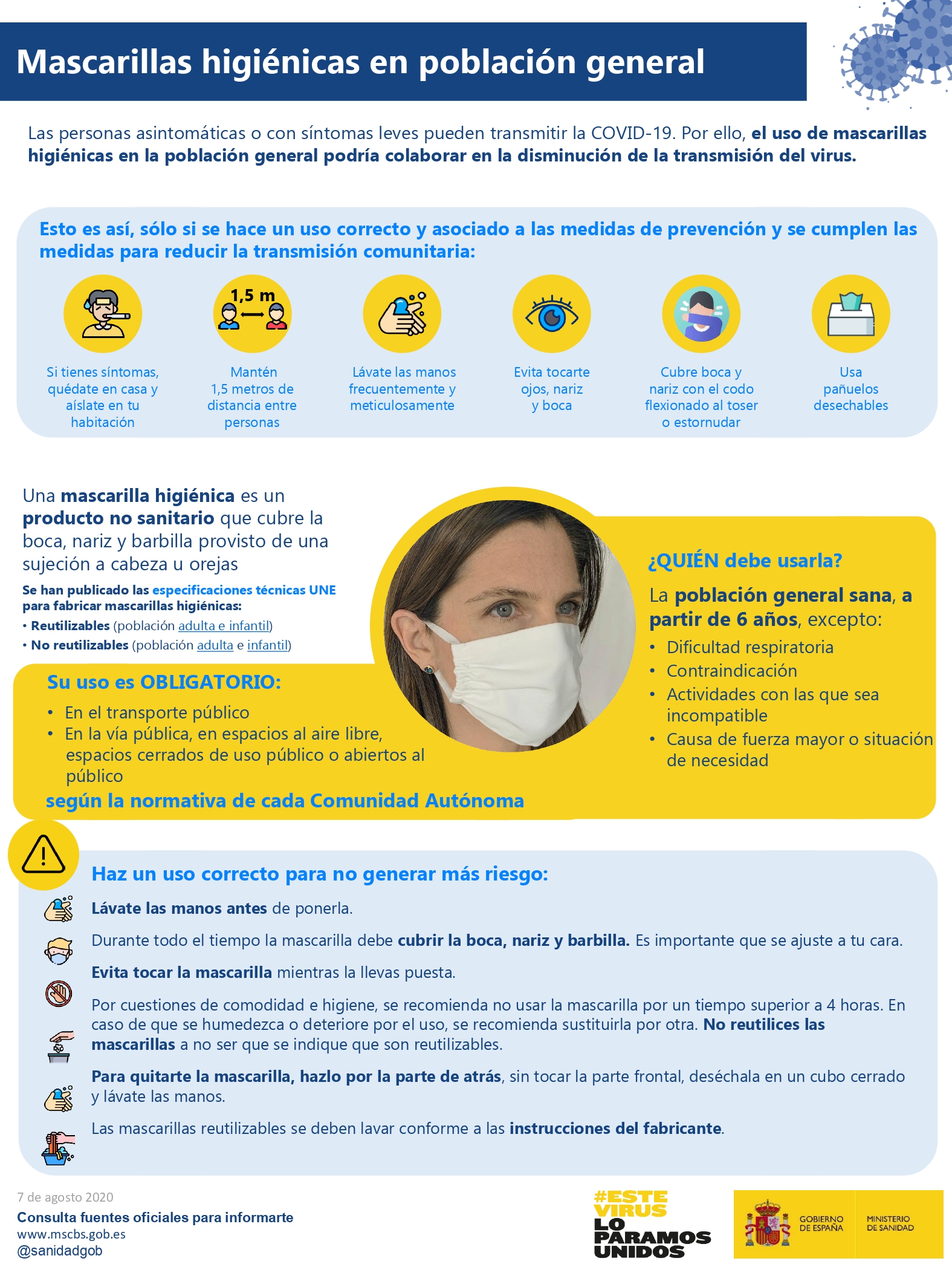 Uso mascarilla higi&eacute;nica