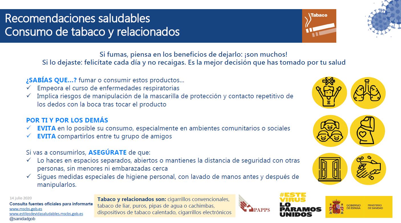Recomendaciones consumo tabaco