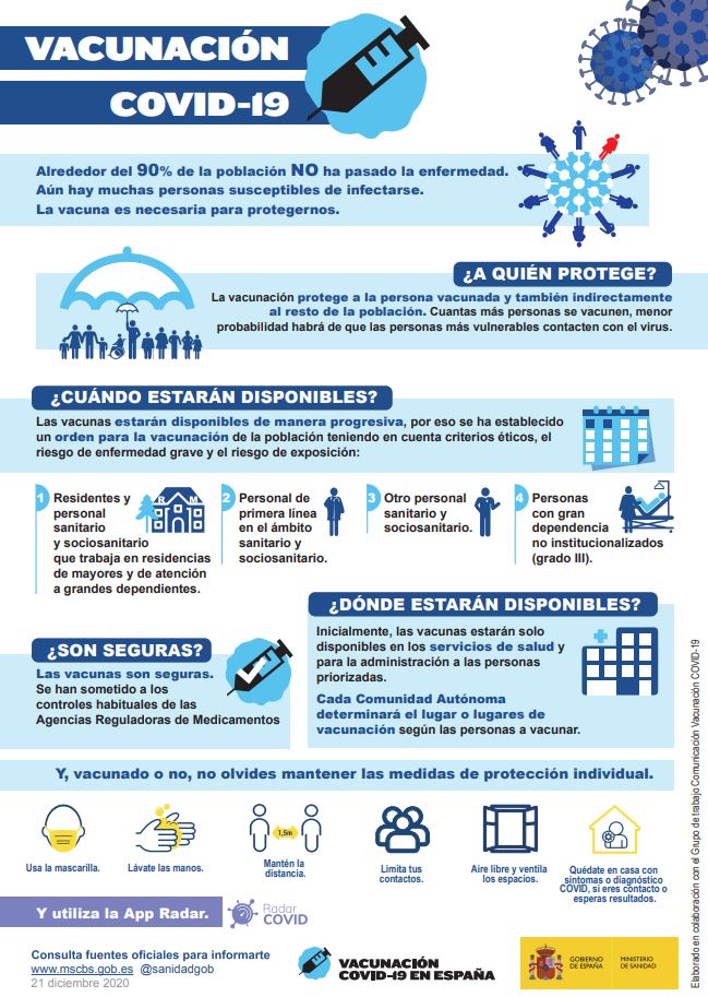 Vacunaci&oacute;n COVID-19