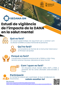 Infograf&iacute;a